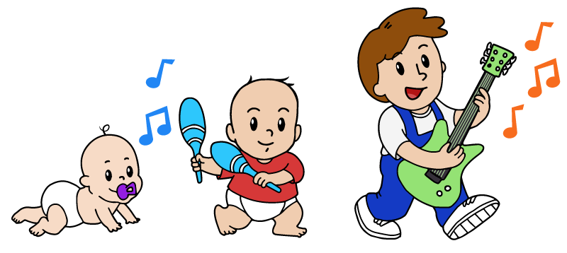 Rockness Music classes for kids